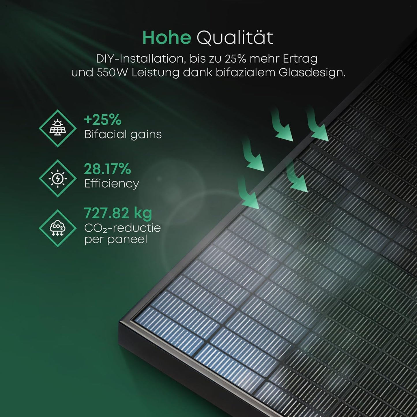 Zonnepanelen met stekker - 2x Full-Black & Dubbelzijdig 425WP + 800W/600W Micro Omvormer met Montage set